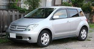 Best Toyota IST Price in Kenya