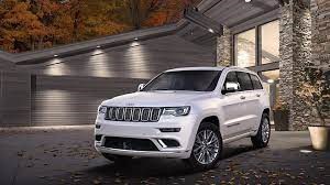 Jeep Grand Cherokee Price in Kenya