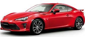 Toyota 86 Price in Kenya