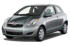 Toyota Yaris Price in Kenya