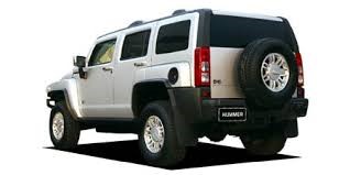 Hummer Price in Kenya